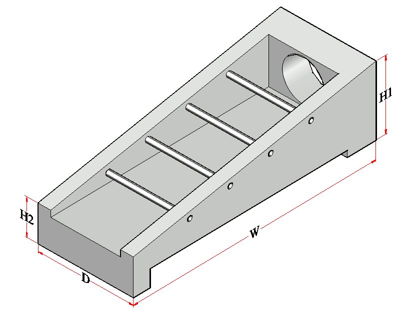 Driveable Endwalls