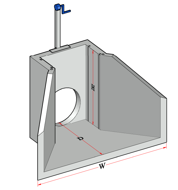 Head Walls