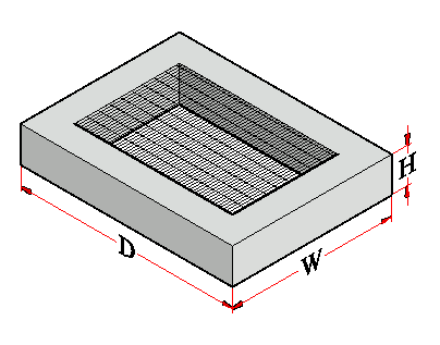 Pit Covers & Additions